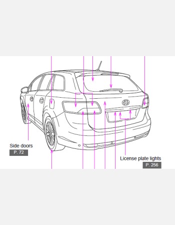 toyota avensis 2014-2015 owners manual rhd and lhd
